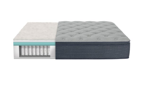 Serta Luxe Edition Grandmere Plush Pillow Top-Mattress-Serta-New Braunfels Mattress Company